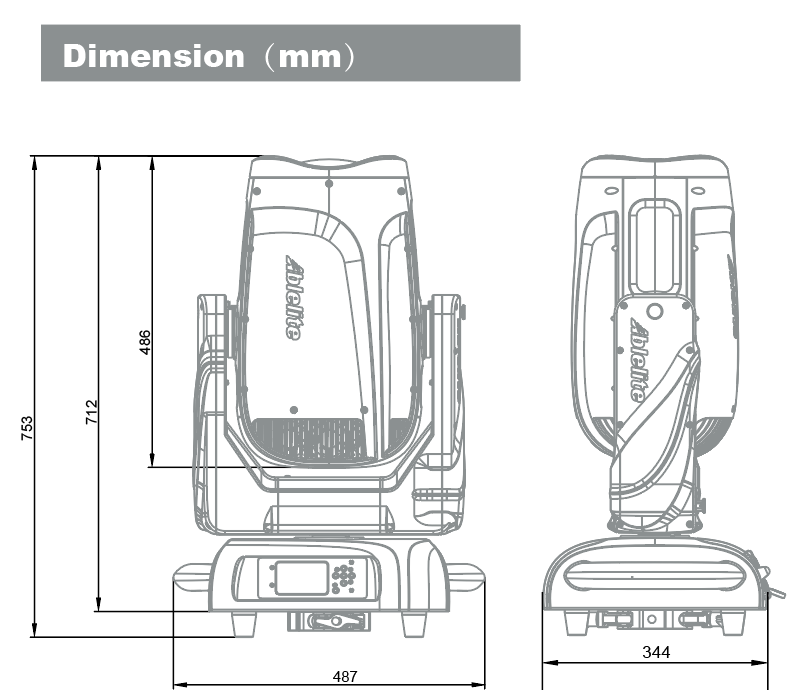 Dimensions